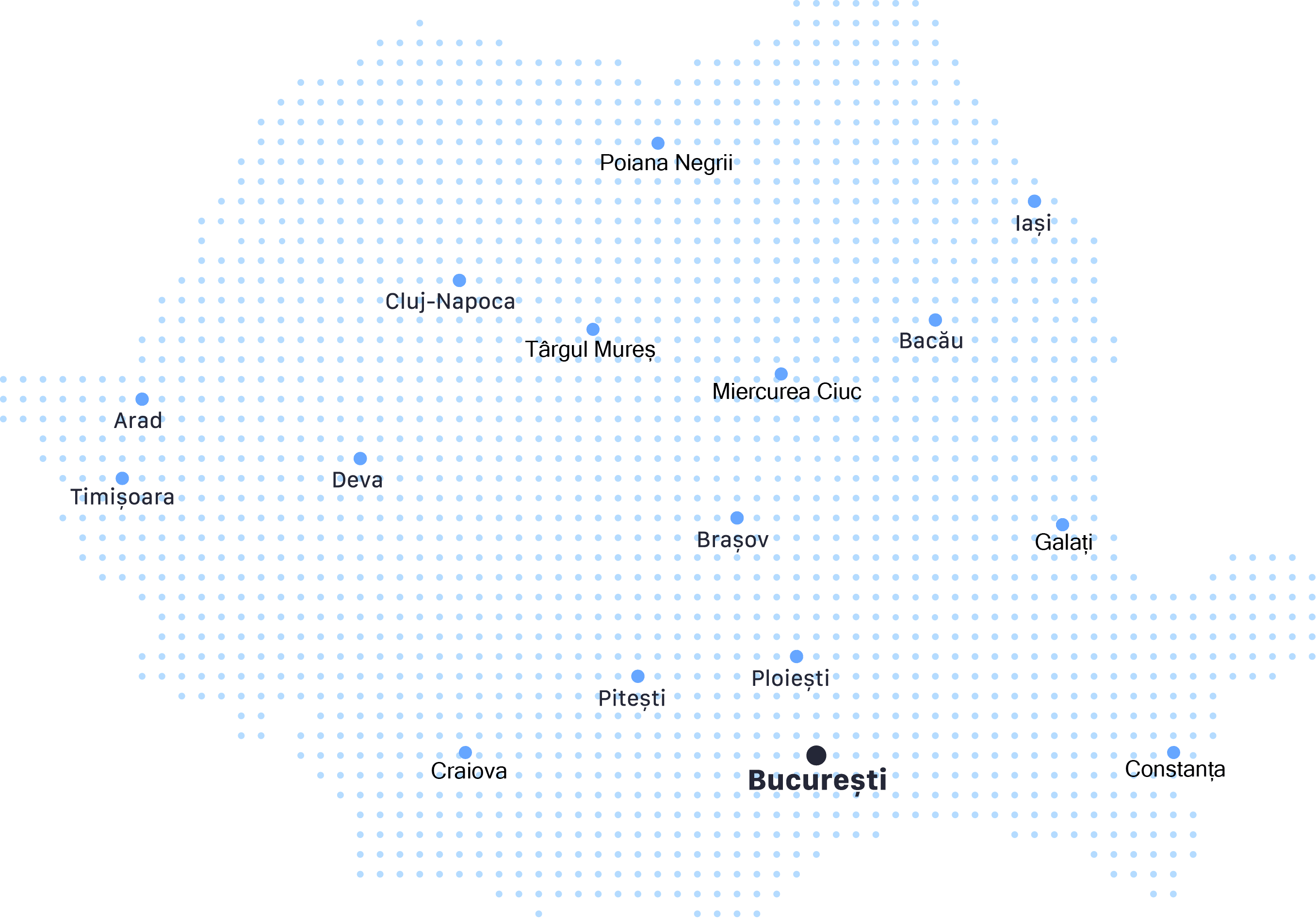 Prezență națională